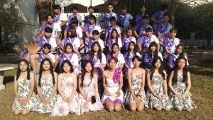 ภาพกิจกรรม